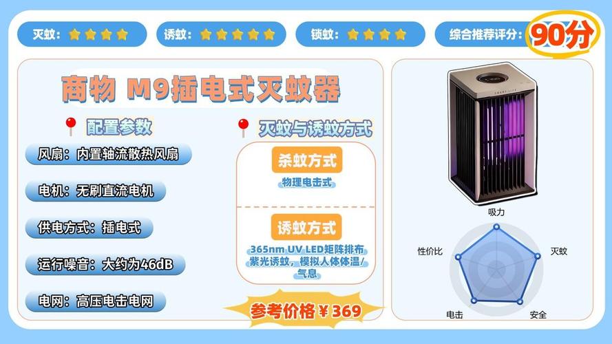 家用电子灭蚊器哪种好?哪一款灭蚊灯效果好?
